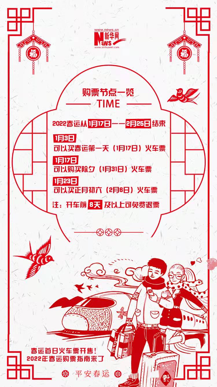 2022年春運(yùn)首日火車票開售！購票指南來了