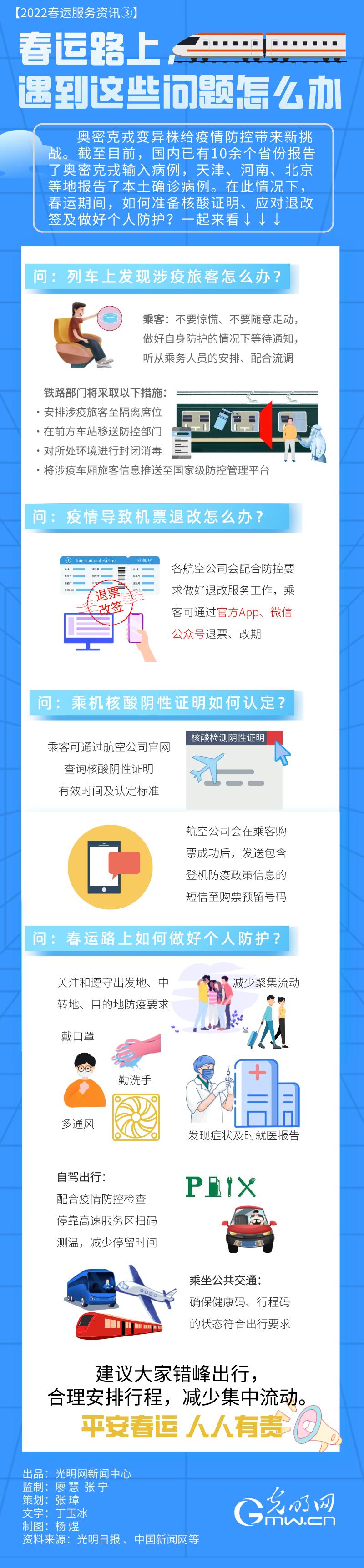 【2022春運(yùn)服務(wù)資訊③】春運(yùn)路上，遇到這些問題怎么辦