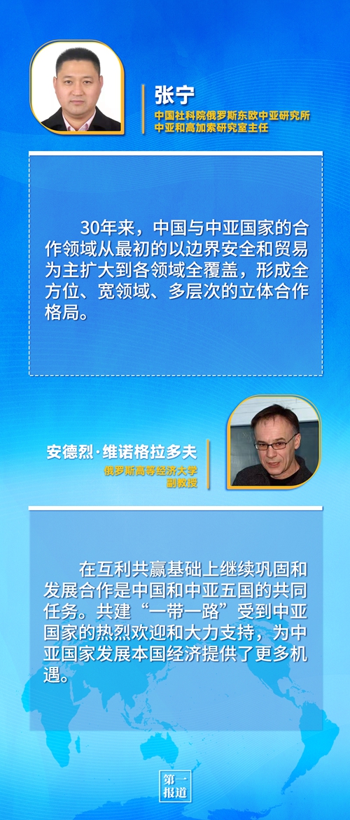 第一報(bào)道 | 建交三十年，習(xí)主席這樣評(píng)價(jià)與中亞五國(guó)關(guān)系