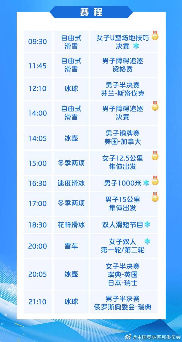 冬奧今日看點：谷愛凌沖金，隋文靜/韓聰亮相雙人滑