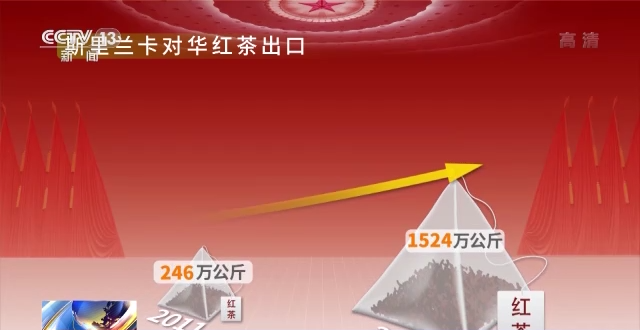 話題聲量大增 多方期待滿滿！詞云圖帶你看今年兩會(huì)→