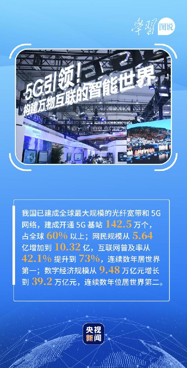 學(xué)習(xí)圖說丨這，很了不起！