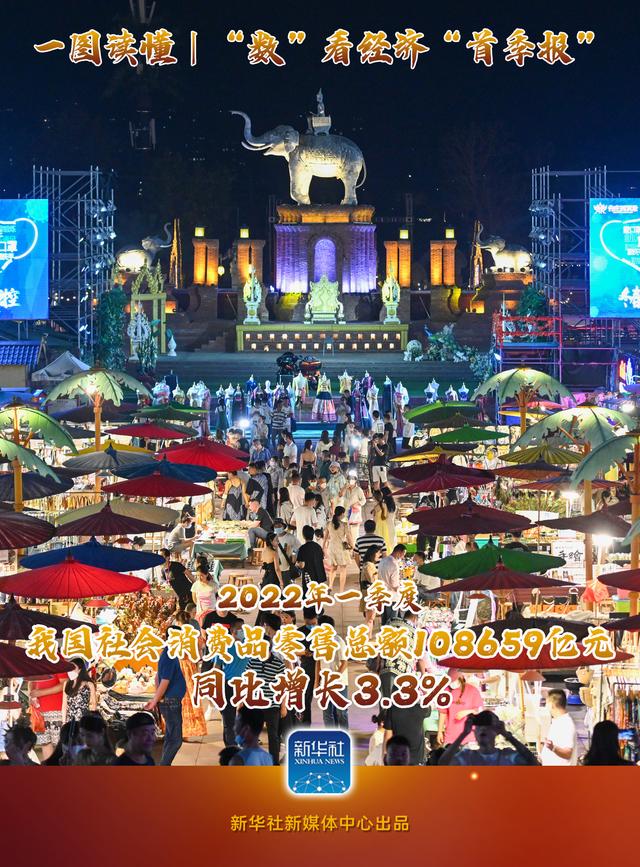 圖說|“數(shù)”看經(jīng)濟“首季報”