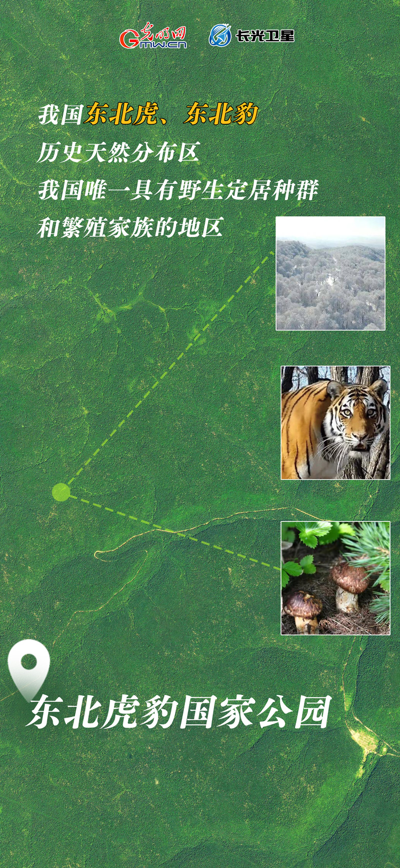衛(wèi)星新聞 | 世界地球日，帶你太空視角“瞰”國(guó)家公園