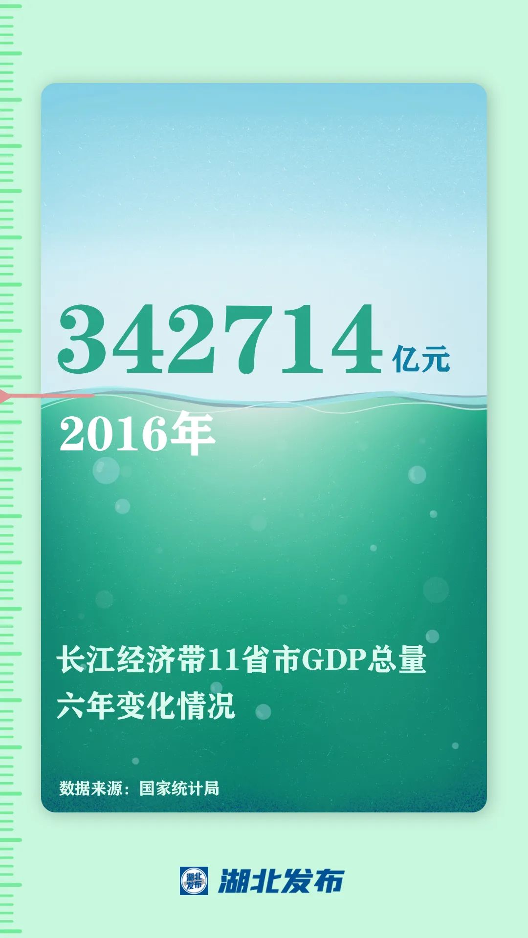 這一帶，牽動(dòng)總書(shū)記的心！
