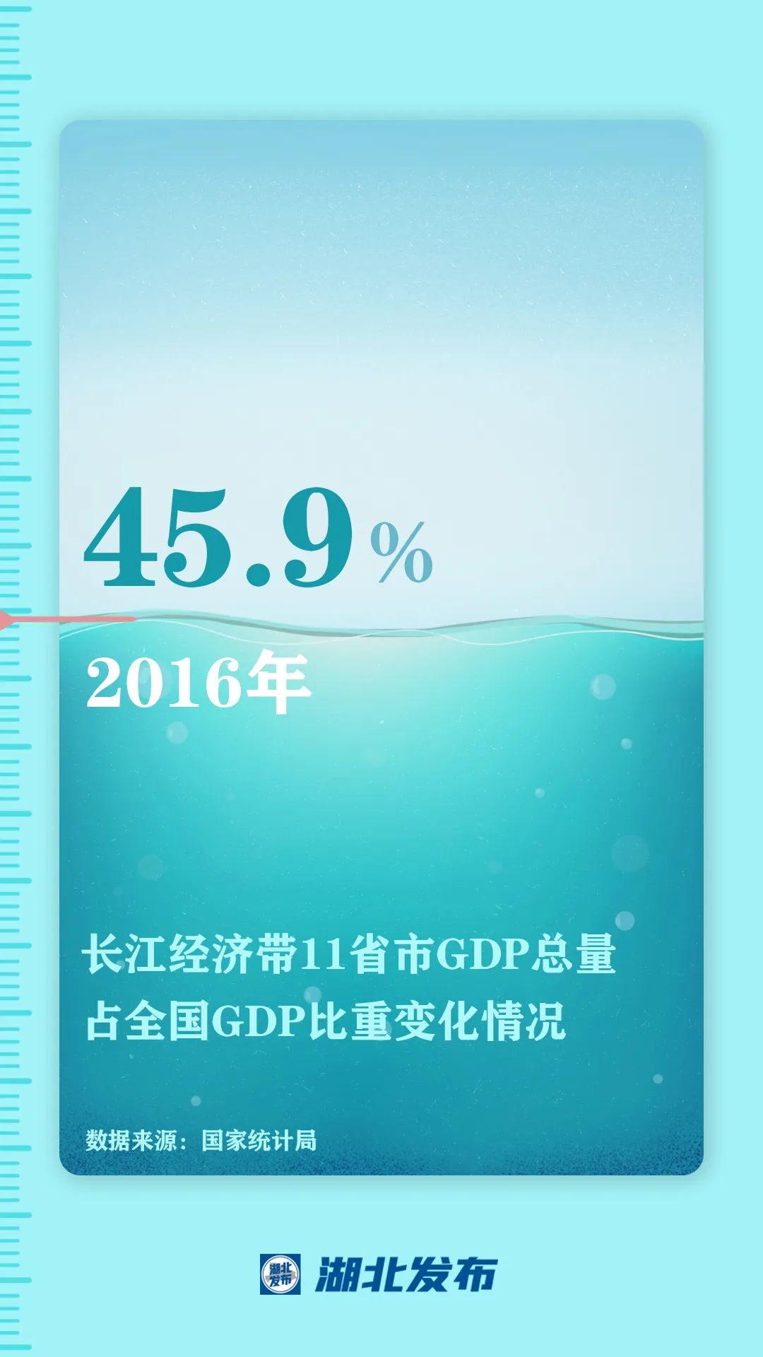 這一帶，牽動(dòng)總書(shū)記的心！