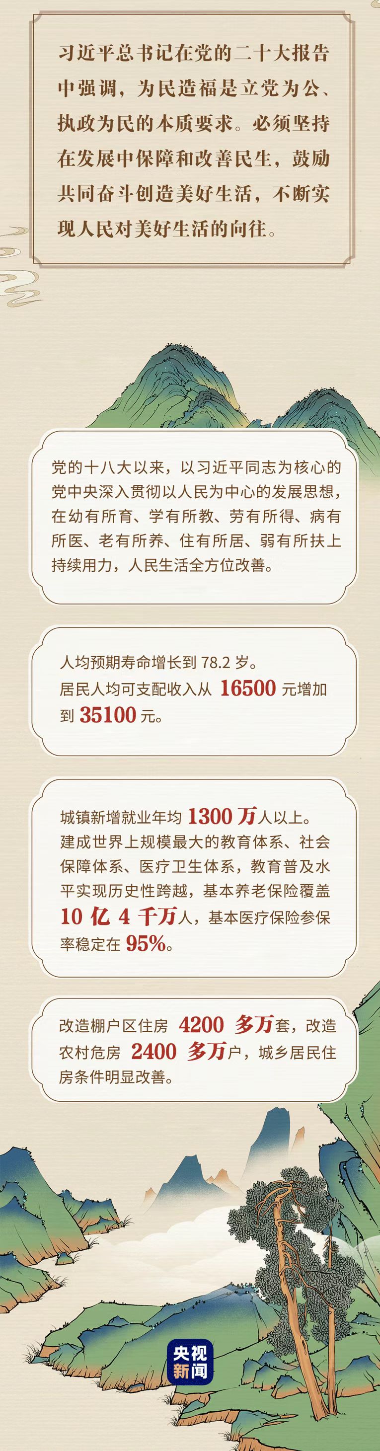 “典”亮新征程丨治國有常，利民為本