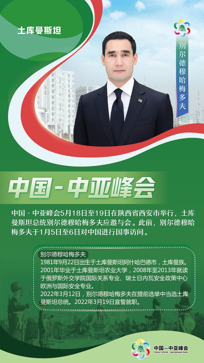 中國(guó)-中亞峰會(huì)丨這五國(guó)元首，已抵達(dá)西安與會(huì)