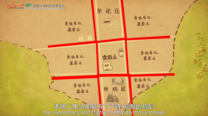 【何以中國】了不起的文明遺存丨國風(fēng)動畫:中華文明總進程的核心與引領(lǐng)者——二里頭遺址