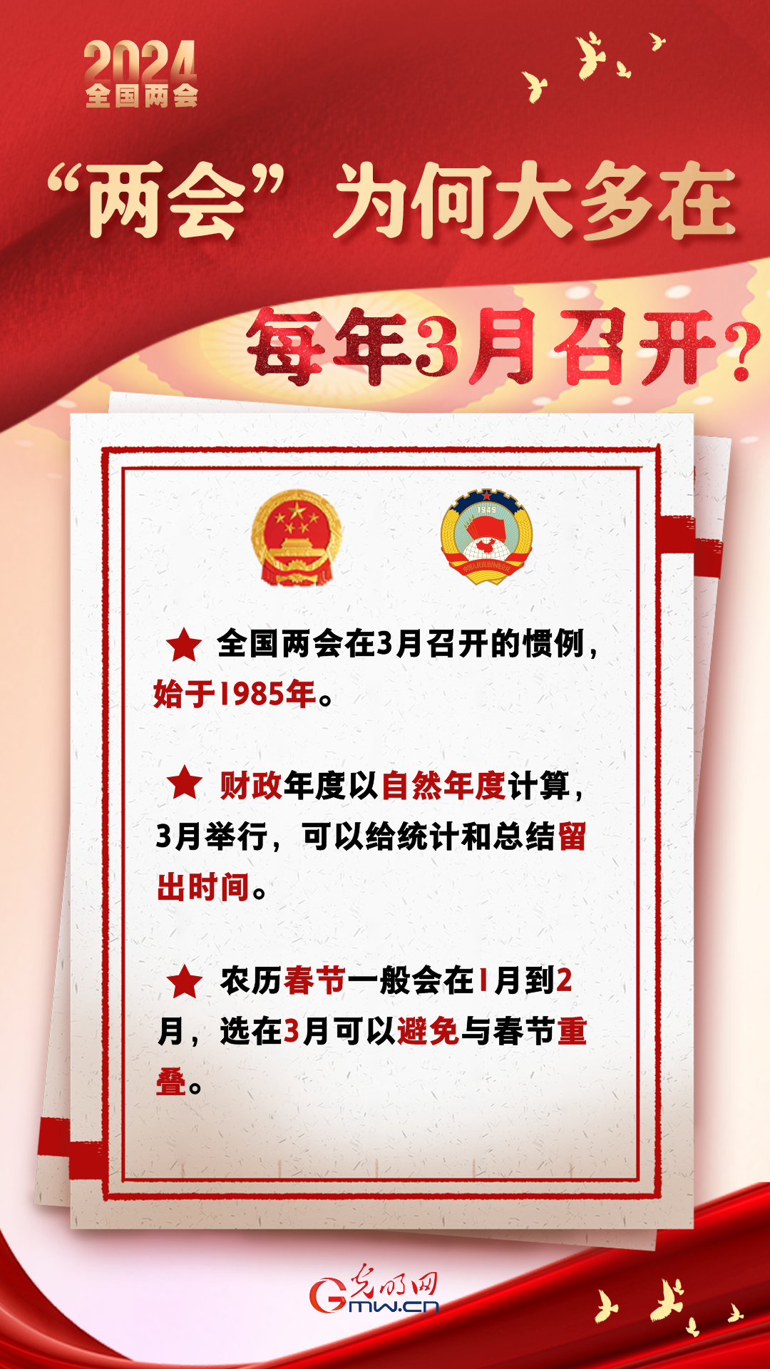 【兩會通】“兩會”為何大多在每年3月召開？