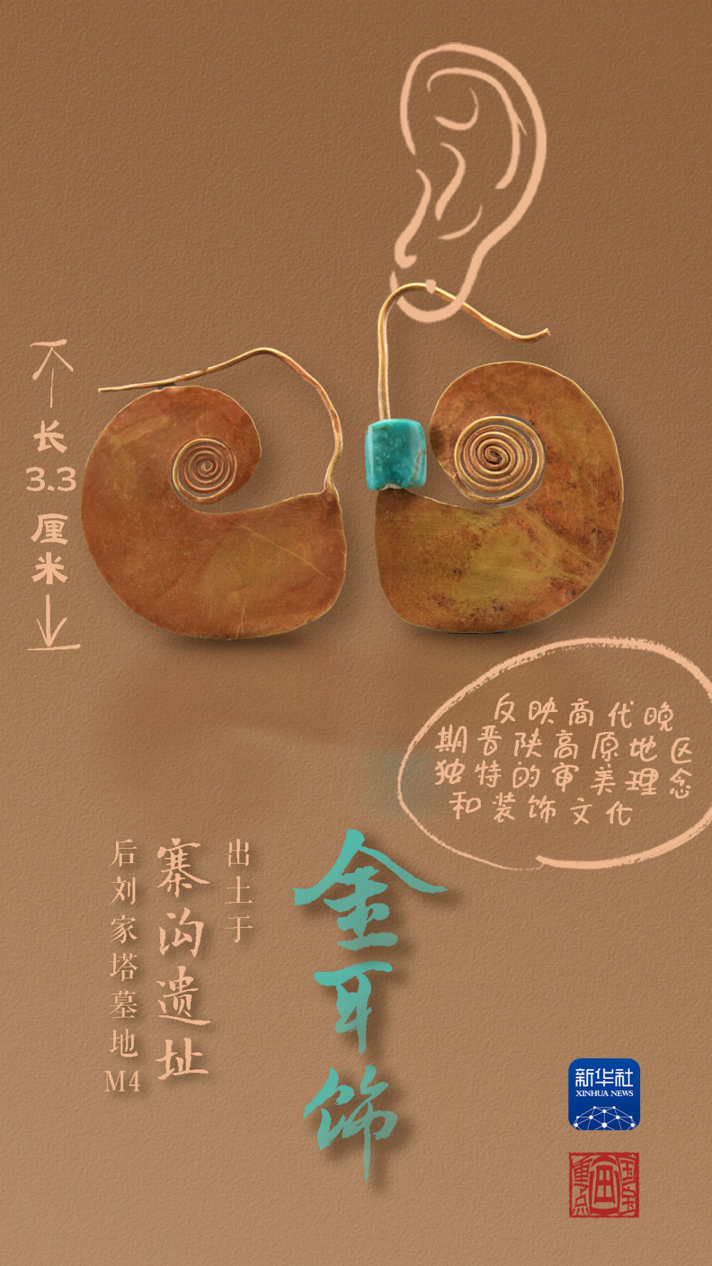 國寶畫重點(diǎn)丨來黃土丘陵之上，看神秘商代方國