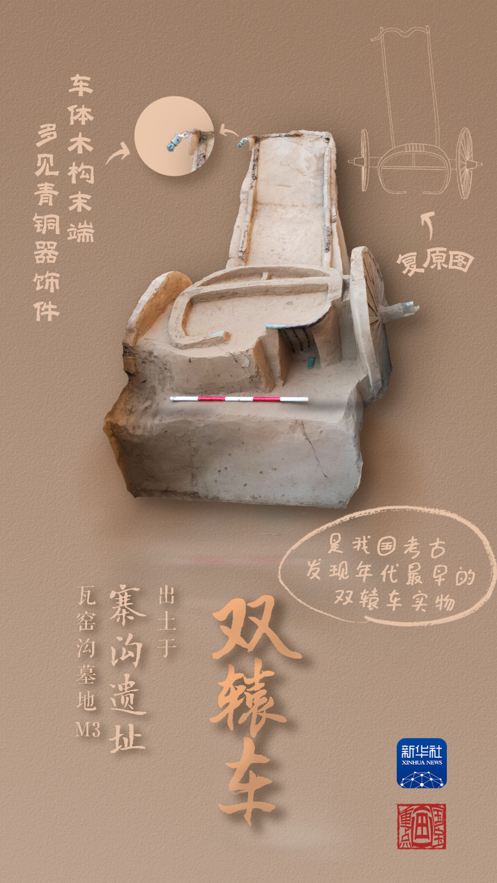 國寶畫重點(diǎn)丨來黃土丘陵之上，看神秘商代方國