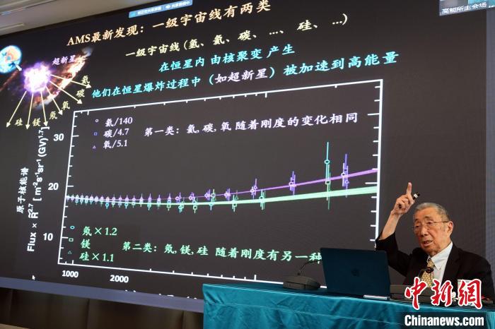 高能論壇上，丁肇中先生介紹AMS最新發(fā)現(xiàn)?！?lt;a target='_blank' href='/'><p  align=