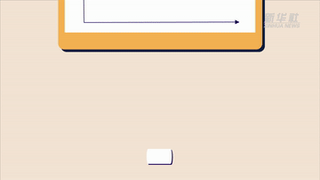 數(shù)讀兩會|聚焦“國家賬本”帶你了解財政資金怎么花