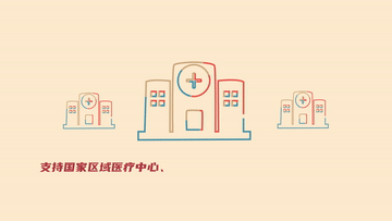 數(shù)讀兩會(huì)｜點(diǎn)擊！開(kāi)啟民生“幸福密碼”