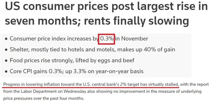 深觀察丨美國(guó)消費(fèi)者為何加緊“囤貨”？