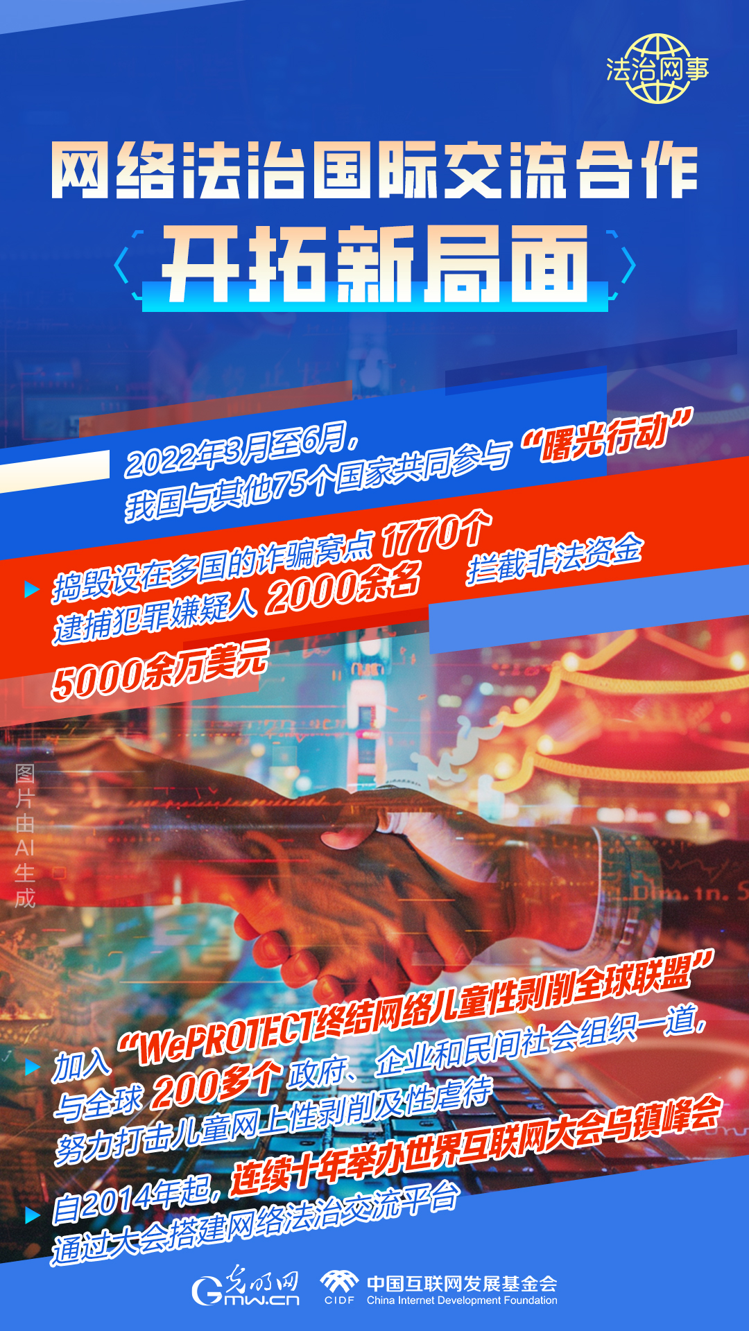 【法治網(wǎng)事】AI繪報告丨網(wǎng)絡(luò)法治建設(shè)30年，這些數(shù)據(jù)很高光