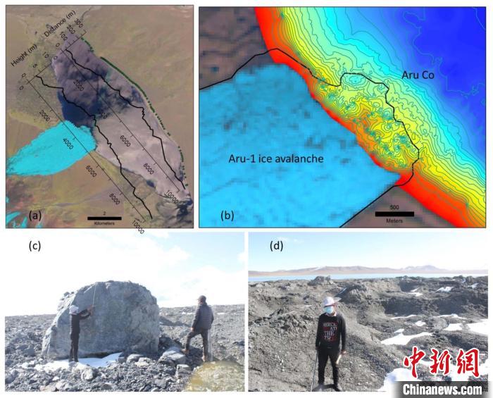 a。第一次冰崩在阿汝錯產(chǎn)生的巨大湖嘯；b。大量碎屑物質帶入阿汝錯，導致冰崩扇附近湖底地形產(chǎn)生顯著變化；c。冰體融化后冰崩扇上留下的巨石；d。大量碎屑物質。中科院青藏高原所 供圖