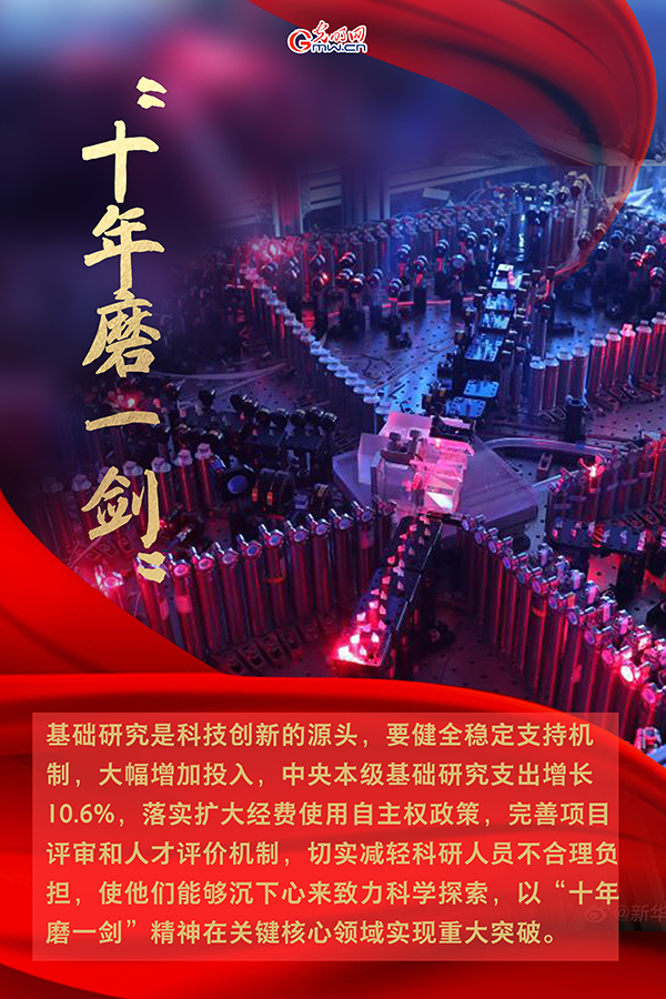 海報| 2021年政府工作報告，科技創(chuàng)新提到這些關(guān)鍵詞